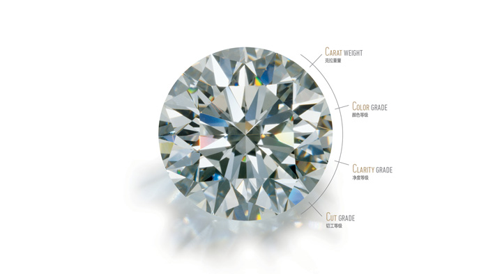 实验室培育钻石的4C标准